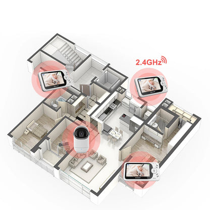 Babyphone longue portée BoaVision