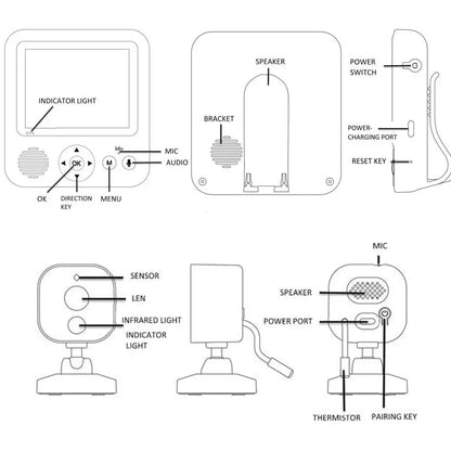 Babyphone sans fil BabyCheck
