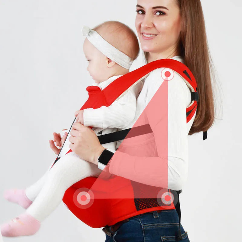 Porte bébé face au monde Move’In Love